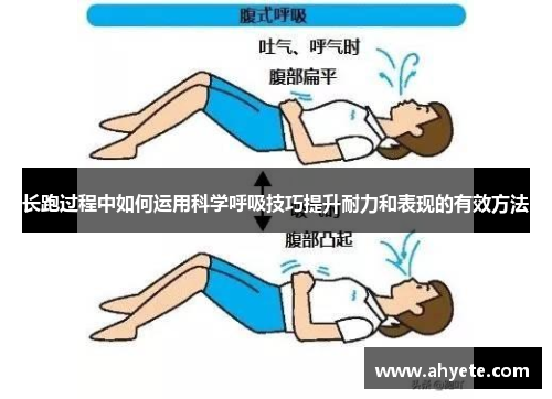 长跑过程中如何运用科学呼吸技巧提升耐力和表现的有效方法